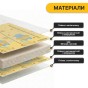 Дитячий ігровий килимок LEOBRO 180 x 200 x 1 см (LB-1033) - 6