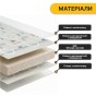 Дитячий ігровий килимок LEOBRO 180 x 200 x 1 см (LB-1037) - 6