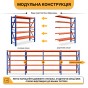 Металевий стелаж LEOBRO Premium Pro 200 х 200 х 50 см, 300кг/полиця, 5 полиць (LB-R133) - 5