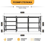 Металлический стеллаж LEOBRO Premium Pro 200х600х50 см (300 кг/полка, 10 полок, 3 секции, LB-R131)
