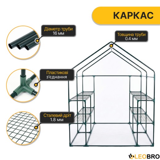 Стелаж-теплиця LEOBRO 143x143x195 см на 8 полиць Green (LB-G122) - 3