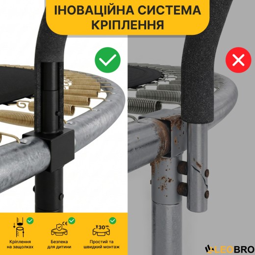 Батут з внутрішньою захисною сіткою 374 см LEOBRO Premium Pro 12FT GREEN (LB-1101) - 2