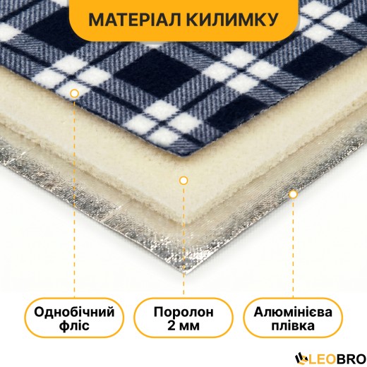 Килимок водонепроникний LEOBRO для пікніка та пляжу XXL 200 x 200 см (LB-1091) - 3