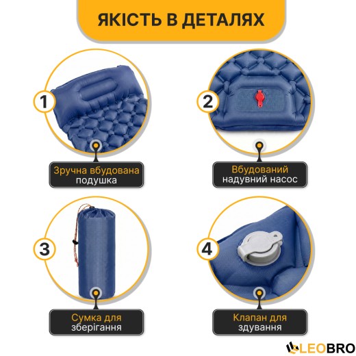 Надувний похідний килимок матрац LEOBRO Air Mat 190 x 60 см Blue (LB-1096) - 4
