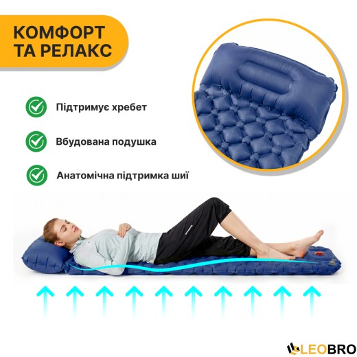 Надувний похідний килимок матрац LEOBRO Air Mat 190 x 60 см Blue (LB-1096) - 5