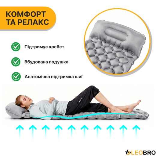 Готовий туристичний набір 4-місний: Намет LEOBRO Pro Camp Grey + 4 надувні килимки Air Mat 190x60 см - 8